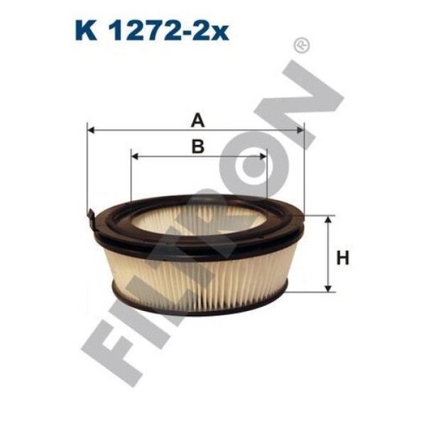 FILTRON K1272-2X Polen Filtresi Bmw 3 (E36) 328İ 193Hp 01/95-10/99 