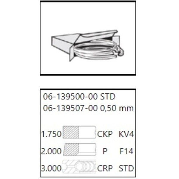 GOETZE 00 MOTOR SEGMANI 81.01MM STD BIR PISTONLUK TAKIM CADDY III CC GOLF V VI JETTA III IV AMAROK A3 A4 A5 A6 Q3 TT ALHAMBRA OCTAVIA SUPERB 2.0TDI BKP AZD BKD BLB BMM BMN BNA BRE BRF BVG CAGA CAGB CAGC CAHA CAHB CBAA 03>15 