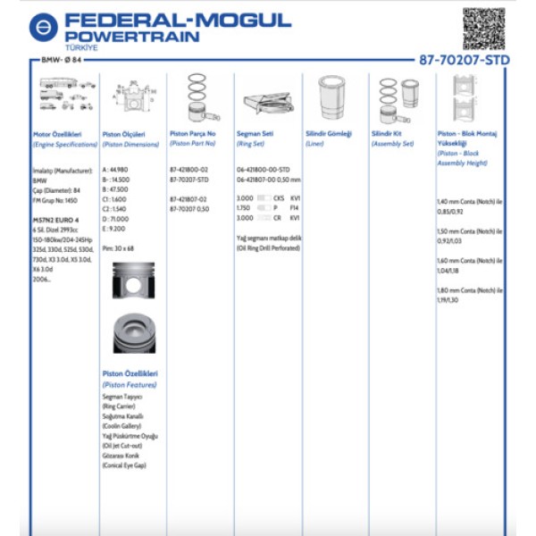 GOETZE 00 SEGMAN M-57 N 2 N 57 84.50 MM 2.5 2 2 