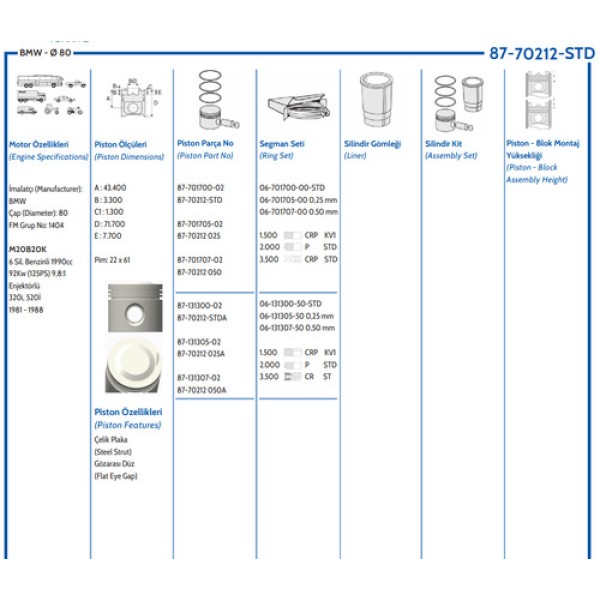 GOETZE STD PISTON SEGMAN BMW M20 STD 