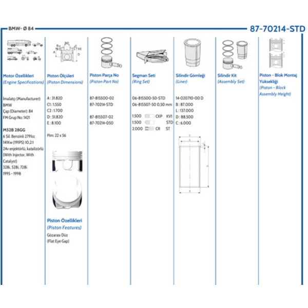 GOETZE STD PISTON M-52 84.00MM 328 528 