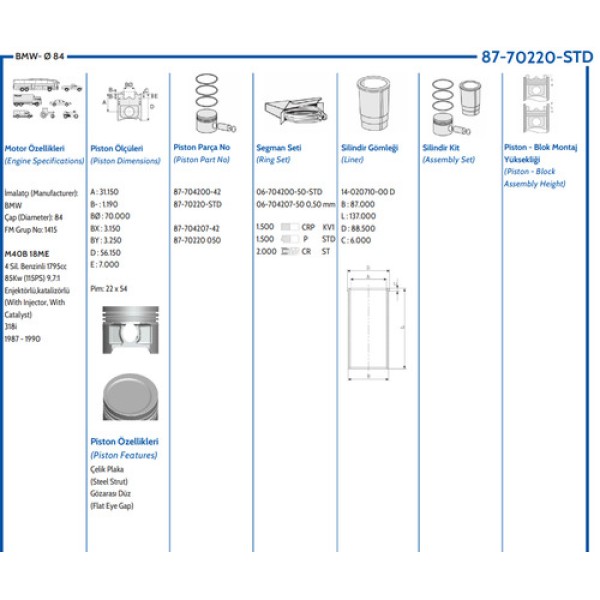 GOETZE STD PISTON M-43 84.00MM 3.16I 