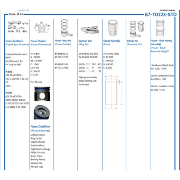 GOETZE STD1 BMW M47N-M57N 84MM PISTON SEGMAN (20MM KISA) 11257788396 