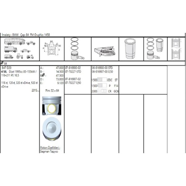 GOETZE STD PISTON SEGMAN BMW B47 84MM 