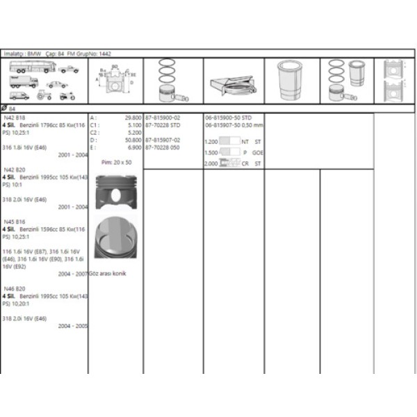 GOETZE STD PISTON SEGMAN (STD 84.00MM) N45 B16 A N46 B20 A-B B N46 B18 A N42 B18 A N40 B16 A N45 B16 A N42 B20 A E46 E90 E87 E91 