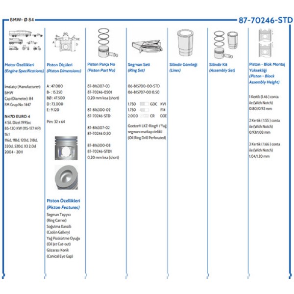 GOETZE STD1 BMW E60-E90-E83 N47 PISTON SEGMAN 84MM 11257803033 0.20MM KISA 