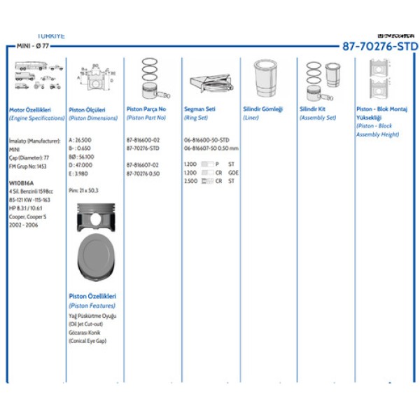 GOETZE 87-70276-050 PISTON SEGMAN 0.50MM (77.50MM) MINI W10 R52 R52 