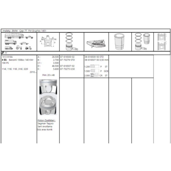 GOETZE 050 PISTON SEGMAN 0.50 77.50MM BMW N13 B16 A F20 F30 F80 MINI N18 B16 A R55 R56 R58 R59 R60 PEUGEOT 5FW EP6 5008 308 3008 207 CITROEN C3 C4 I 