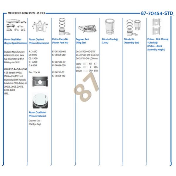 GOETZE STD PISTON STD. (MP M111 E20.940 941 942 89.90MM ENJEKTORLU. KATALIZATORLU) W202 94>00 W124 93>95 S124 86>93 C124 93>97 A124 93>97 
