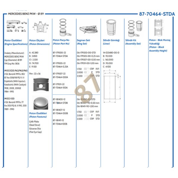 GOETZE 100 PISTON 102 90.00 MM 200 E BOMBELI 22 KARB 