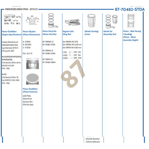 GOETZE STD PISTON 115 93.75 MM 230.4 BENZ 
