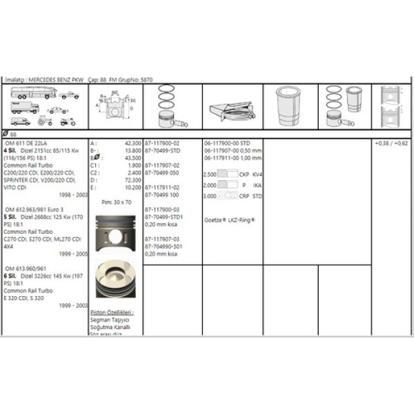 GOETZE 100 PISTON 611 89.00 MM SPR. VITO CDI 30 PIM 