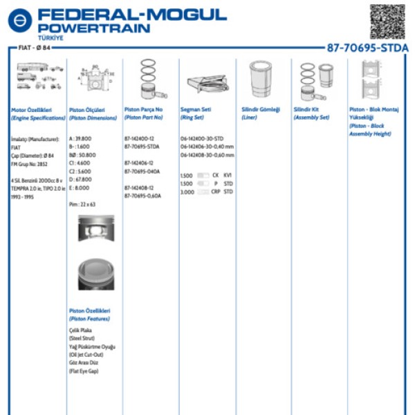 GOETZE 040 MOTOR PISTON SEGMAN TEMPRA TIPO 2.0IE 8V (84.00MM) (040) 