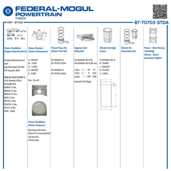 GOETZE STD MOTOR PISTON SEGMAN PUNTO PALIO ALBEA 1.2 16V (70.80MM) (STD) 