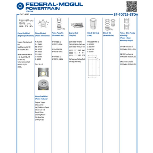 GOETZE 87-70725-STD MOTOR PISTON SEGMAN ASTRA H 1.9 CDTI VECTRA C 1.9CDTI (82.00) (STD) DOBLO 1.9 JTD 