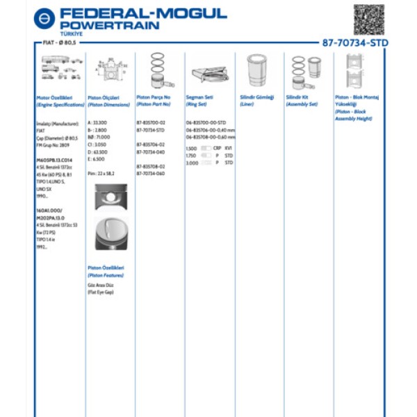 GOETZE STD MOTOR PISTON SEGMAN UNO TIPO PALIO 1.4 80.5MM STD 