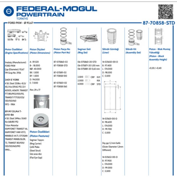 GOETZE 065 PISTON SEGMAN TRITON 68PS-80PS FORD TRANSIT M12-M15 2.5 D 91-96 