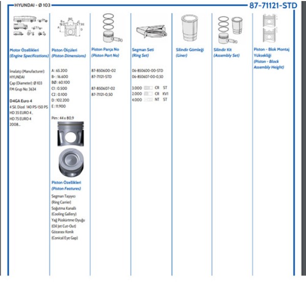 GOETZE STD PISTON SEGMAN 103.00 X 3 X 2 X 4-140PS-150PS-D4GA-STD KORE HD35-HD75 EURO 4 DIZEL 2008 > 