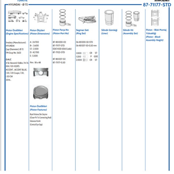 GOETZE 050 MOTOR PISTON SEGMAN 050 ACCENT BLUE 1.4 BENZINLI 2014 > I20 1.4 BENZINLI 2014> G4LC MOTOR 72.50 MM 6 ILERI VITES 87-71123 DEGISEN REFERANS 
