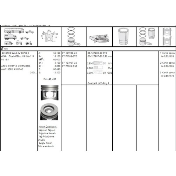 GOETZE STD TCD2012 L4-L6 2V EURO 3 2004> 101MM PISTON 