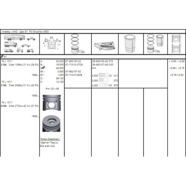 GOETZE 100 KHD 1011 NORMAL 92MM 30PIM PISTON 