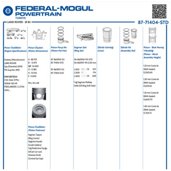 GOETZE STD PISTON FREELANDER II 2.2 TD4 85.00MM 