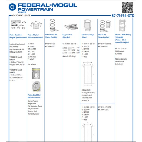 GOETZE 87-71494-STD TCD2013 L4-L6 EURO 3 108 MM PISTON 