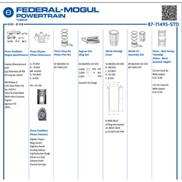 GOETZE 87-71495-STD KP TCD 2013 E3 D7E EURO5 PISTON SEGMAN 