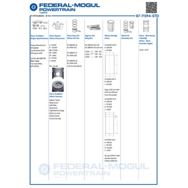 GOETZE STD1 MITSUBISHI PISTON CANTER FE 659 104 MM 