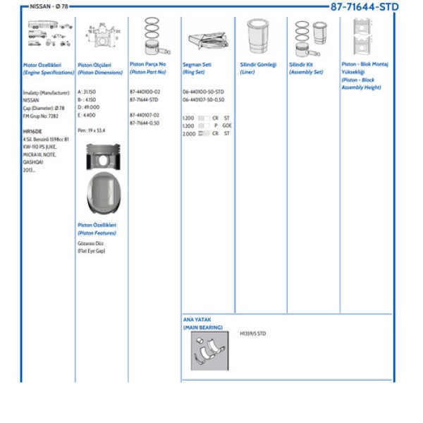 GOETZE 87-71644-STD PISTON STD QASHQAI>13 HR16DE 15 