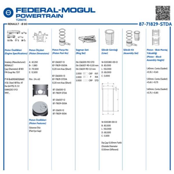 GOETZE STD MOTOR PISTON SEGMAN R19 EXPRES KANGOO DIZEL CUKURLU 1.9D F8Q (80.00MM) (STD) (ALFINSIZ) 