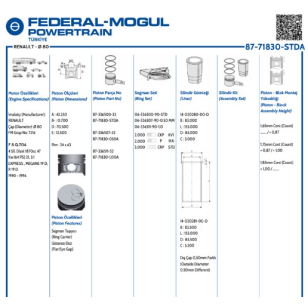 GOETZE STD MOTOR PISTON SEGMAN R19 CLIO MEGANE EXPRES 1.9D F8Q 65PS (80.00MM) (STD) (ALFINLI) 