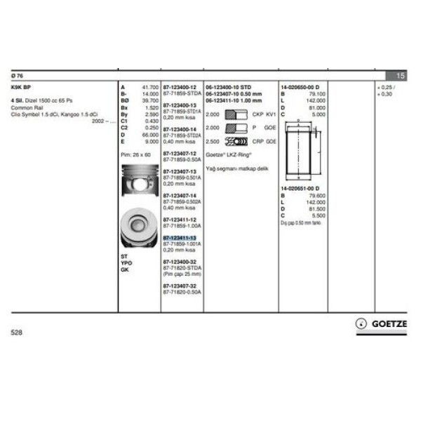 GOETZE 1001 MOTOR PISTON SEGMAN CLIO KANGOO (PIM CAPI 26MM) (1.5 DCI K9K BP) (76.00MM STD ( 100MM) (-0.20MM KISA) 
