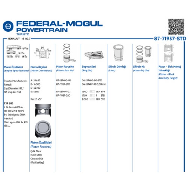 GOETZE STD MOTOR PISTON SEGMAN LAGUNA I 1.8I 8V F3P (STD) 