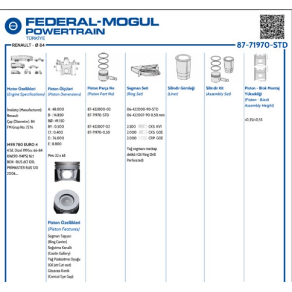 GOETZE STD MOTOR PISTON SEGMAN MEGANE LAGUNA TRAFIC MASTER 2.0DCI 114HP 06> (M9R EURO 4) (84.00MM) (STD) 