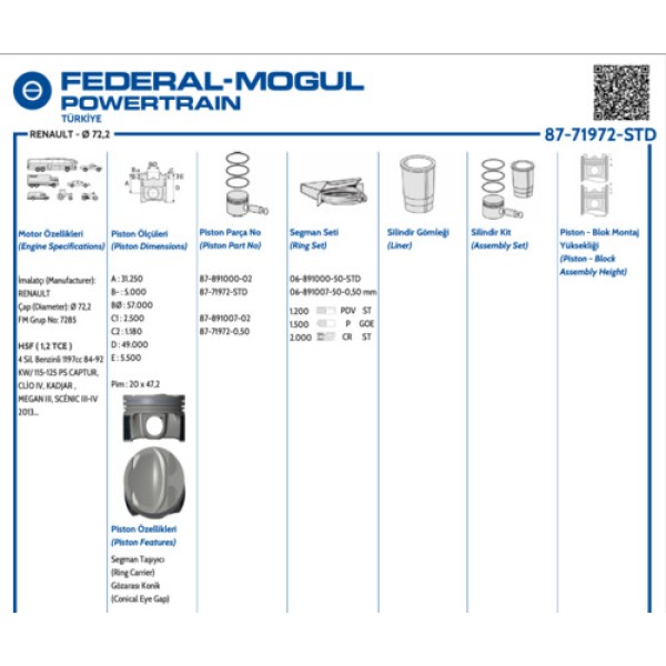GOETZE STD PISTON SEGMAN (STD) 72.20 MM CLIO IV 13> MEGANE III 10> DOKKER 13> MEGANE IV 16> 1.2 TCE 