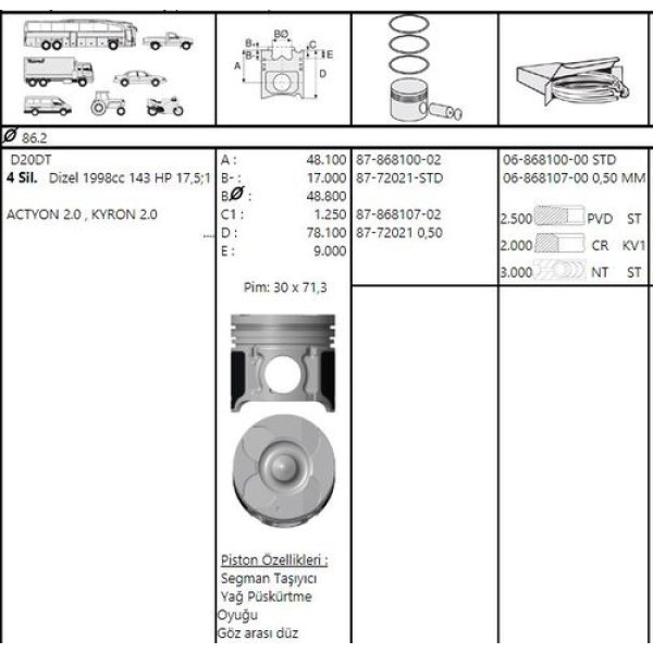 GOETZE STD PISTON+SEGMAN STD 86.20MM SSANGYONG ACTYON 2.0D 06>11 EURO4 D20DTF - KYRON 2.0D 06>11 EURO3 