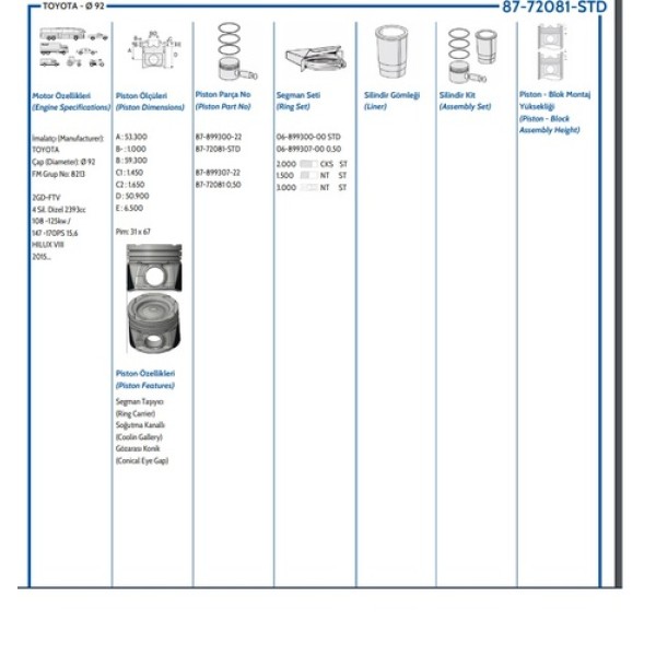 GOETZE STD PISTON TAKIM HILUX 14>20 GUN125 - GUN135 2.4 2GDFTV STD 