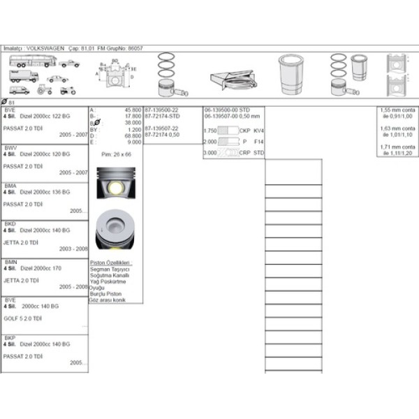GOETZE STD PISTON SEGMAN 81.01MM STD 2.0 TDI CADDY III EOS GOLF V PLUS JETTA III PASSAT TOURAN A3 A4 A6 LANCER ALTEA LEON TOLEDO III OCTAVIA SUPERB BKP AZV BKD BLB BMA BMM BMN BMR BNA BRE BRF BUY BUZ BVG 03> 