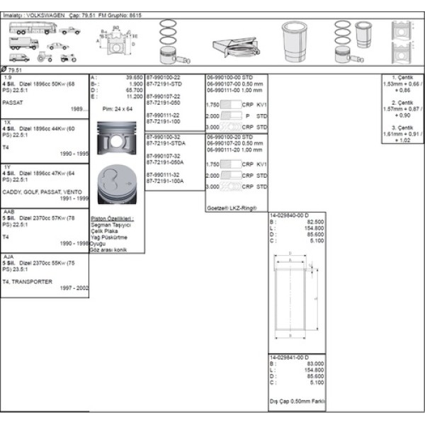 GOETZE STD PISTON SEGMAN 79.51MM STD 2.4D 24 PIM A80 A100 CORDOBA IBIZA INCA TOLEDO FELICIA CADDY II GOLF III PASSAT POLO T4 VENTO AJA 1×1Y 3D AAB AAS ADG AEF 