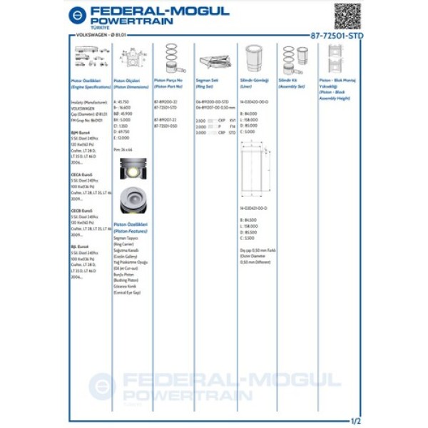 GOETZE 050 PISTON SEGMAN 81.51MM 0.50 5 SILINDIR CRAFTER 2.5TDI 136 163 PS BJL BJM CECA CECB 06> 