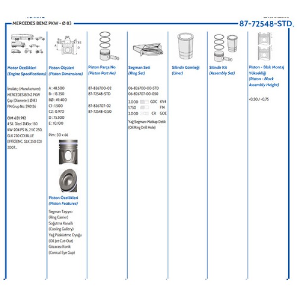 GOETZE 050 PISTON SEGMAN 0.50MM (OM651.9. 83.50MM) X156 13> W176 11>18 W246 14>18 W204 10>14 C117 14>19 W212 09>15 VITO W447 14> SPRINTER 906 09> 