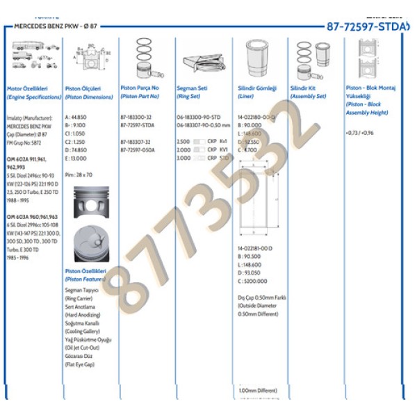 GOETZE STD PISTON 602 603 LA 87.00 MM TURBO 28 PIM 
