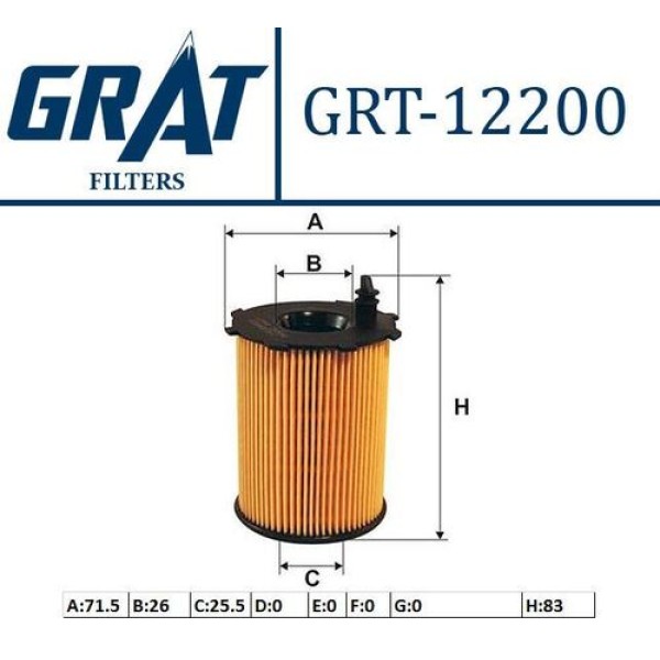 GRAT 12200 YAG FILTRESI FIESTA FUSION 1.4T DCI 02> P206 308 1.4 HDI 1.6 HDI 207 1.4 HDI 307 1.4 HDI 307 407 1.6 HDI VOLVO P1+P3+P4 05-15 D4164T+D4162T 