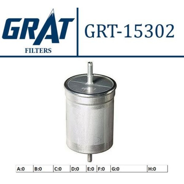 GRAT 15302 BENZIN FILTRESI VW GOLF 98>06 A3 97-03 A4 01>08 LEON 00>06 OCTAVIA 97>10 