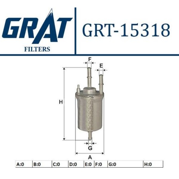 GRAT 15318 YAKIT FILTRESI-6.6 BAR VW AMAROK 10-CADDY 11-GOLF 04-14 POLO 10- A3 04>13 LEON 06-13 OCTAVIA 04>12 