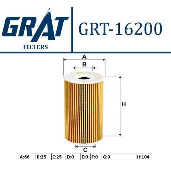 GRAT 16200 YAG FILTRESI ACCENT ERA 1.5 CRDI 2008> ACCENT BLUE 1.6 CRDI 2011> I20 1.4 CRDI 2008> I30-CEED 1.6 CRDI 2007> RIO 1.5 CRDI 2006> I30-CEED-RIO III 1.6 CRDI 2012> SOUL 1.6 CRDI 2009> VENGA 10> 