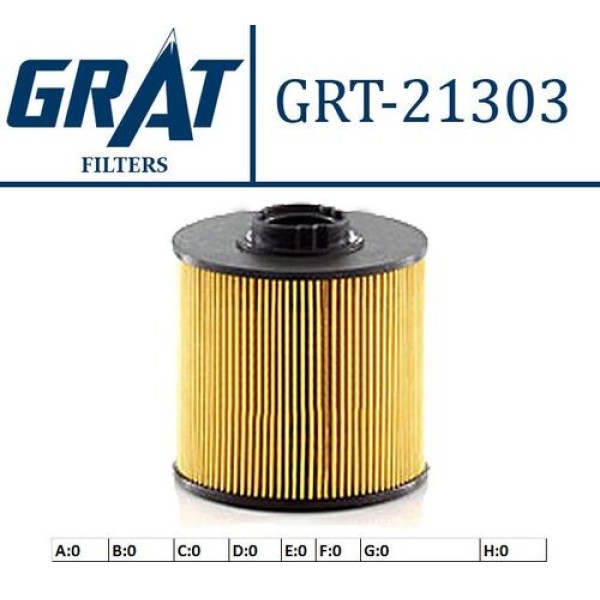 GRAT 21303 MAZOT FILTRESI MITSUBISHI FUSO CANTER FE711-FE730-FE839-FE859 09-EURO4 2007>2010 