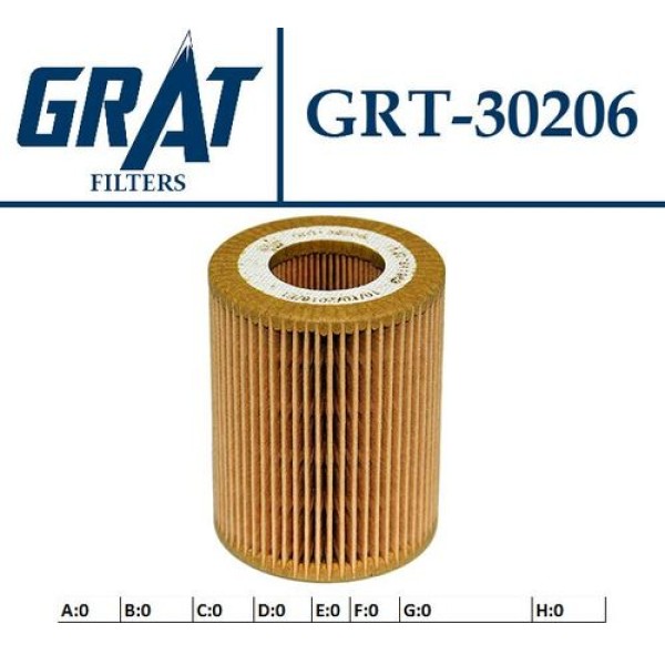 GRAT 30206 YAG FILTRESI N13-F20-29 