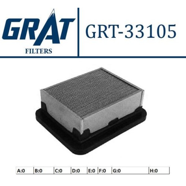 GRAT 33105 HAVA FILTRESI DAIHATSU HIJET-TOWNER - PIAGGIO 1.0 95> 